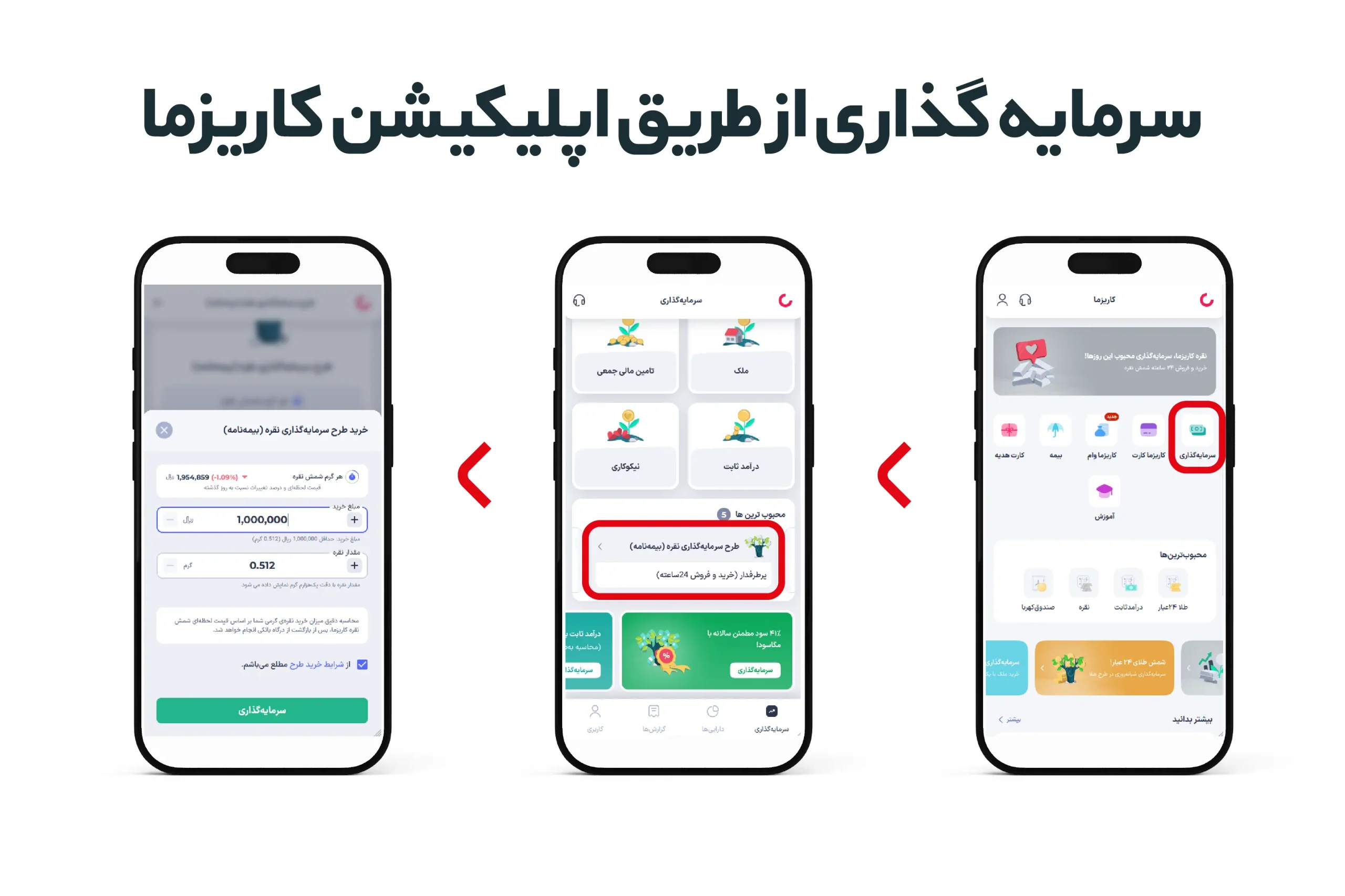 سرمایه گذاری در اپلیکیشن کاریزما