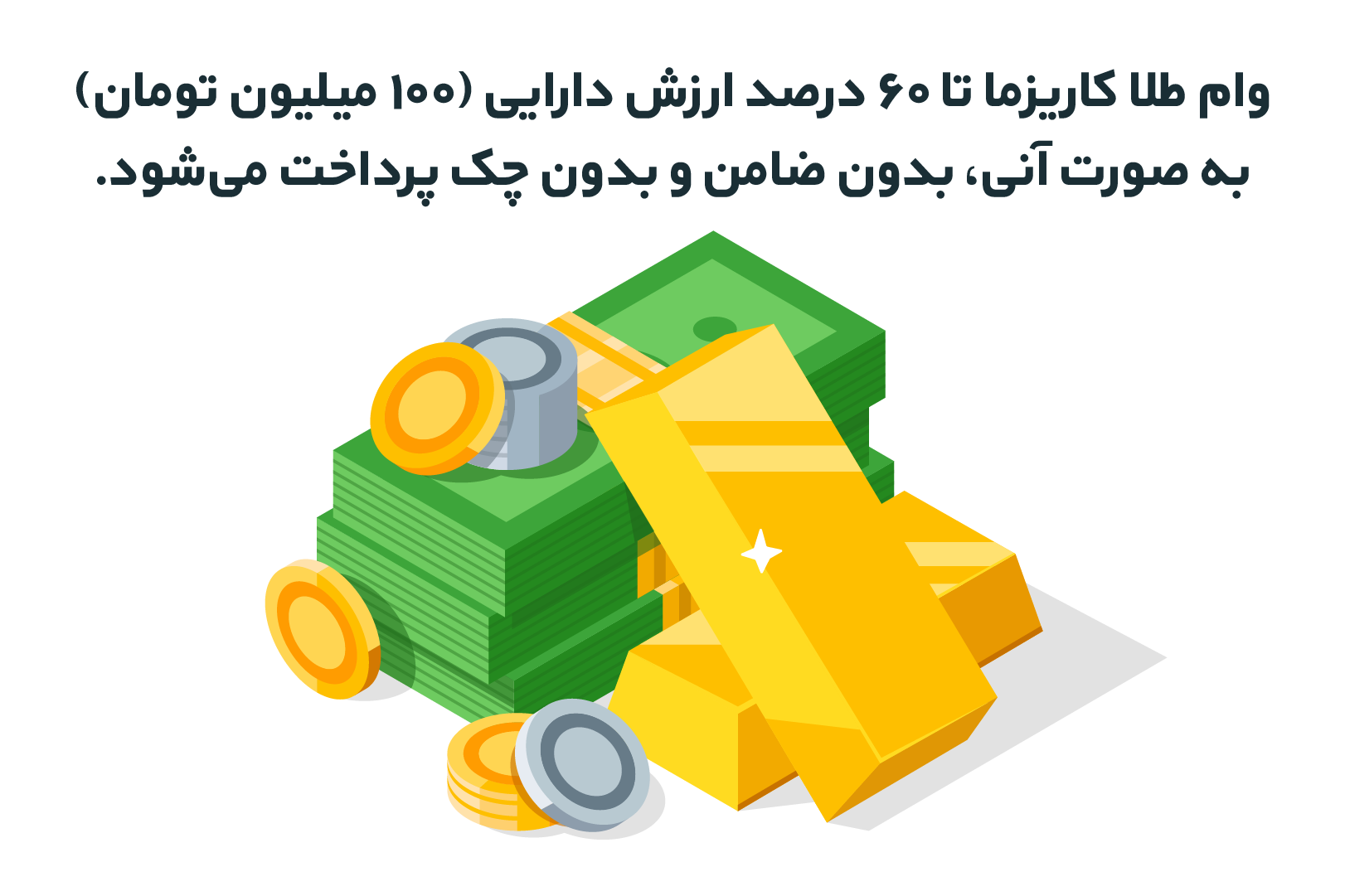 بهترین موسسه برای وام فوری روی طلا بدون ضامن کدام است؟ وام فوری کاریزما؛ بهترین وام فوری بدون ضامن