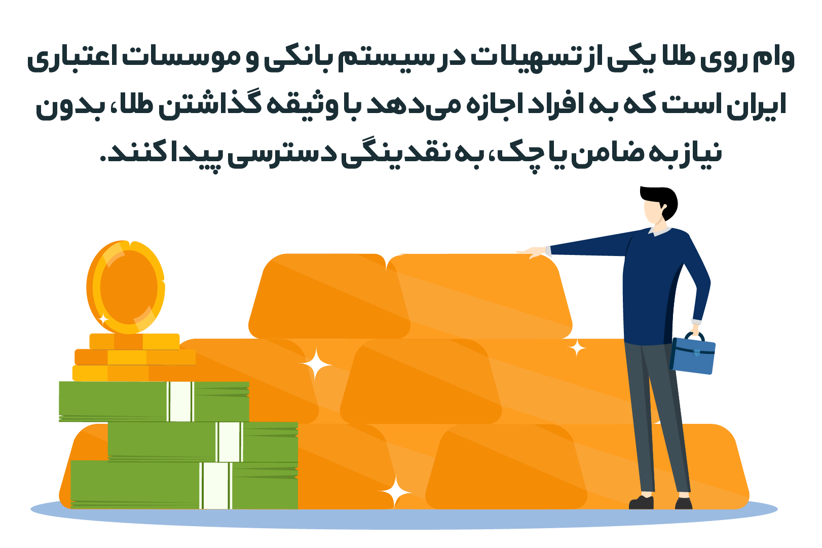 بهترین موسسه برای وام فوری روی طلا بدون ضامن کدام است؟ بهترین بانکها و موسسات معتبر برای وام روی طلا