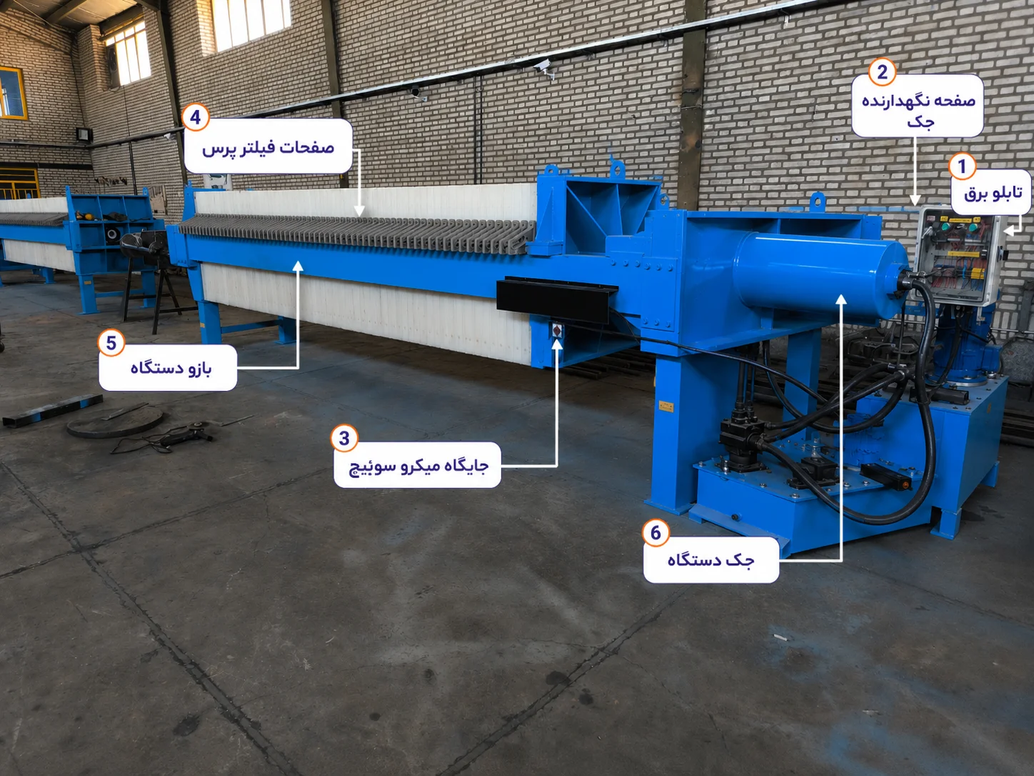 تست قسمت های مختلف فیلتر پرس
